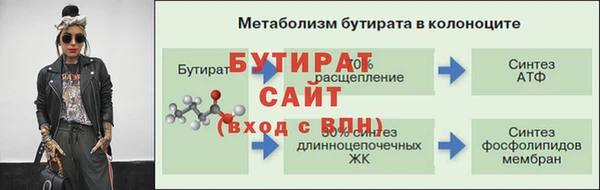 каннабис Верхний Тагил